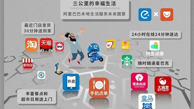搬家打包价格通常由以下几个因素构成：